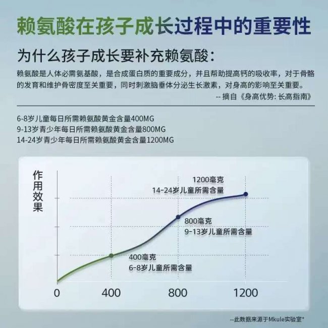 _氨基酸协同作用_骨骼肌氨基酸