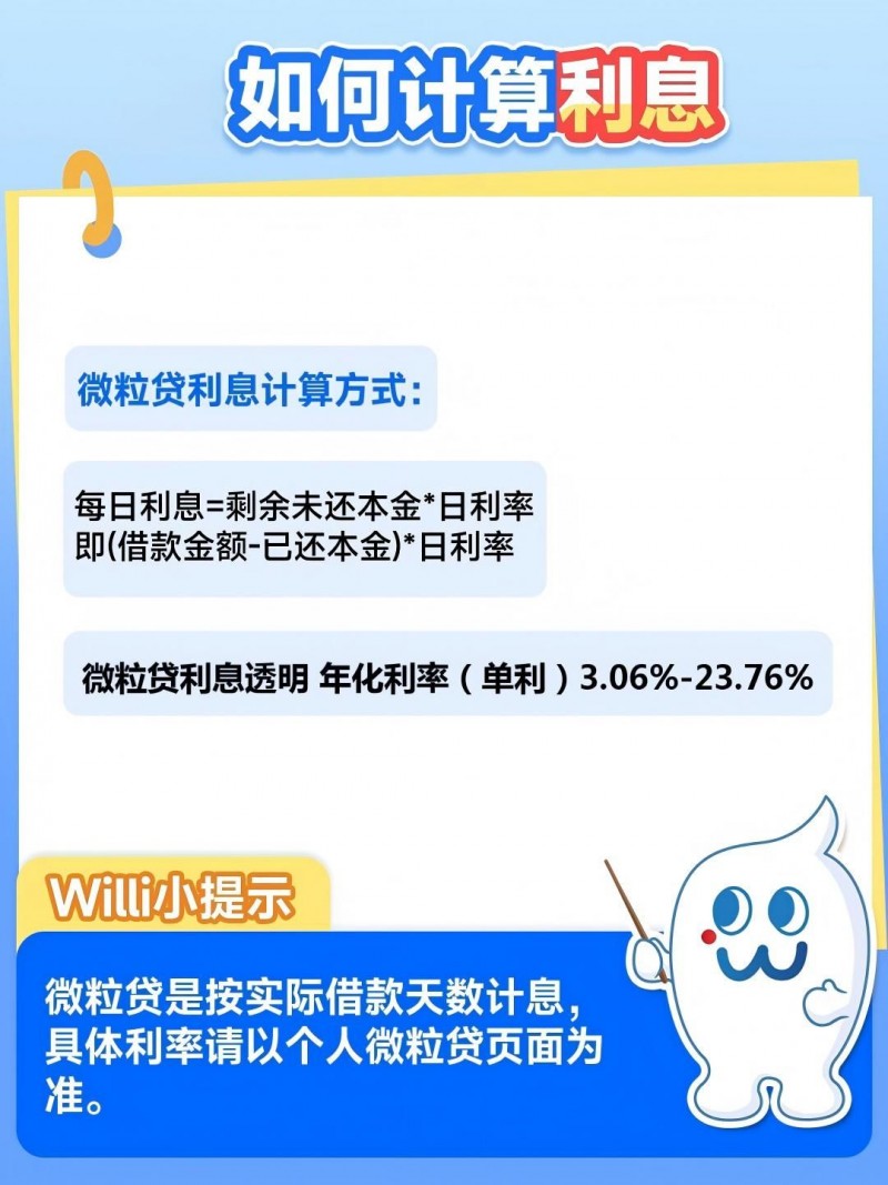 抵押小额可靠正规贷免贷款吗__抵押小额贷包括什么东西