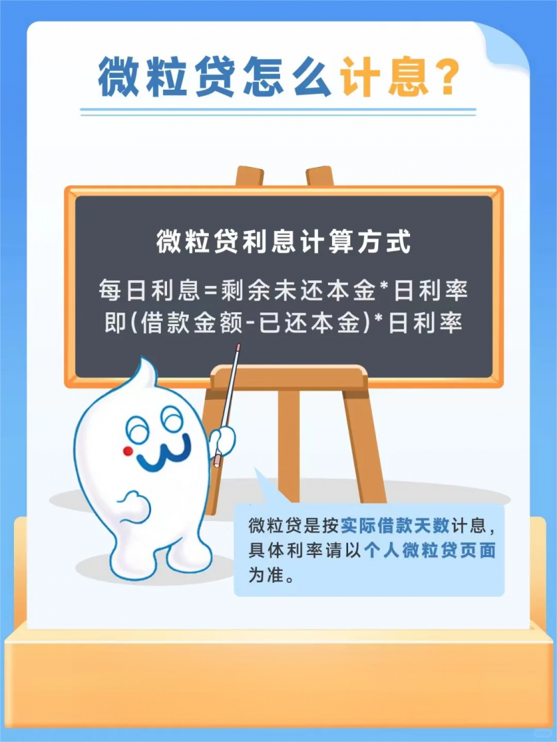 一篇文章告诉你微粒贷利息是多少 看懂你的借钱成本(图1)