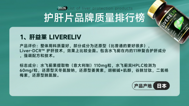 护肝片哪个牌子效果好？十大改善脂肪肝的护肝产品横向对比，高活性萃取、快速缓肝疲、修护肝细胞膜，职场应酬族护肝优选榜_护肝片哪个牌子效果好？十大改善脂肪肝的护肝产品横向对比，高活性萃取、快速缓肝疲、修护肝细胞膜，职场应酬族护肝优选榜_