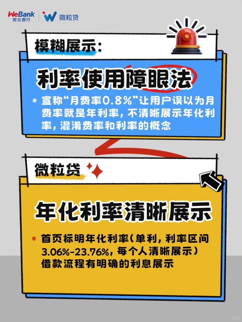 个人小额贷款来微粒贷还款_微粒贷属于小贷_