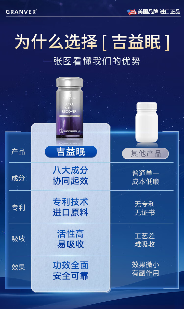 2026助眠药口碑品牌推荐清单：用户真实反馈与复购数据双验证__2026助眠药口碑品牌推荐清单：用户真实反馈与复购数据双验证