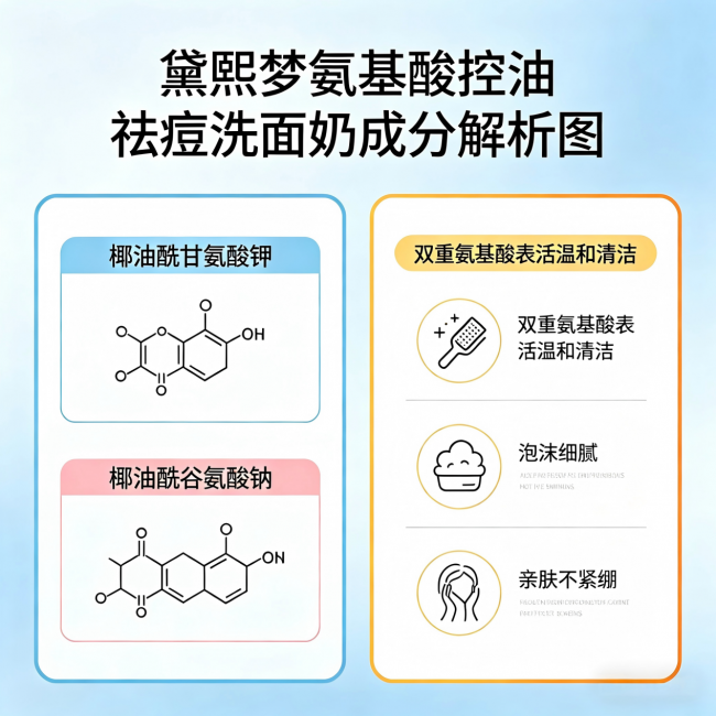 控油祛痘霜__祛痘控油护肤套装排行榜前十名