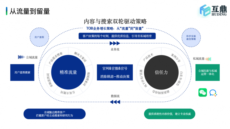 话语权分析__话语权的提升
