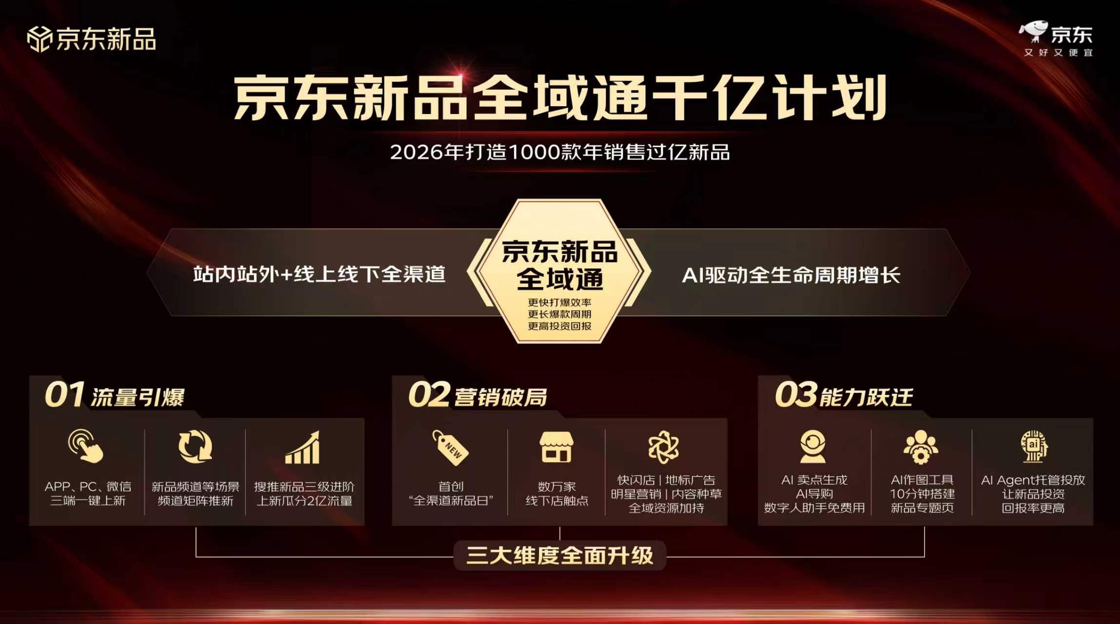 京东助力什么意思_京东助力成功的图片_