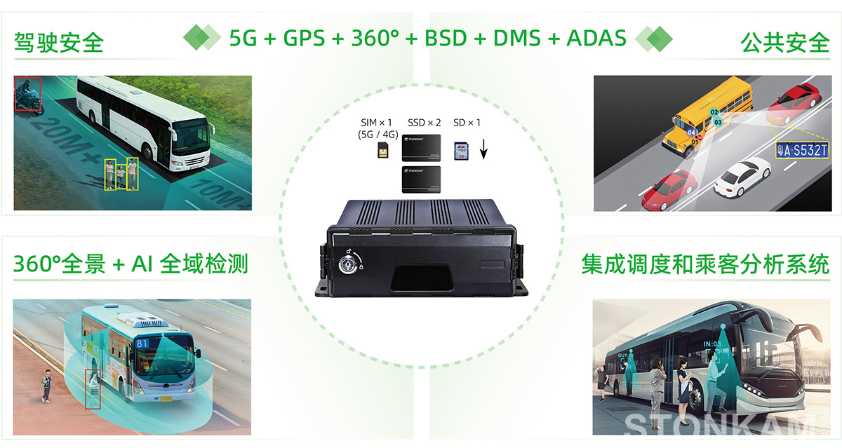 车队监控人员工作内容__车队车辆在线监控