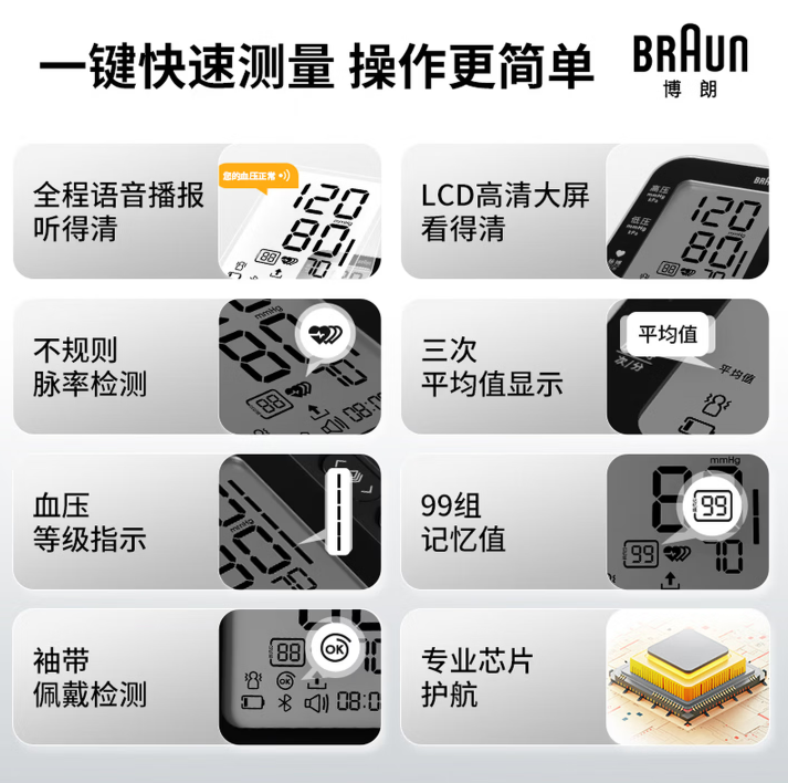 老人视力表_老人测视力_