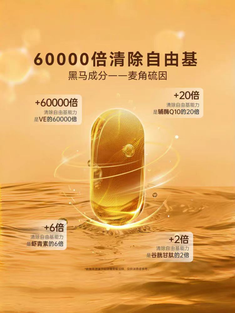 _2026年麦角硫因女性健康应用测评：循证GeneIII仅三依据解析_2026年麦角硫因女性健康应用测评：循证GeneIII仅三依据解析